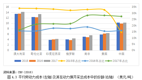短期成本有哪些_短期成本有哪七个_短期成本有可变成本吗