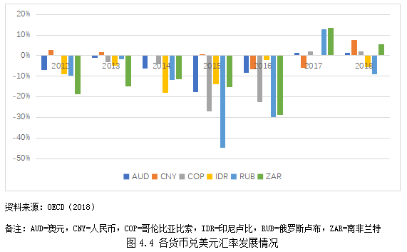 短期成本有哪些_短期成本有可变成本吗_短期成本有哪七个