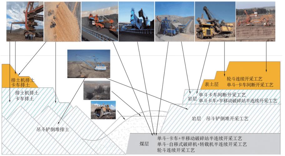 短期成本有哪七个_短期成本有可变成本吗_短期成本有哪些