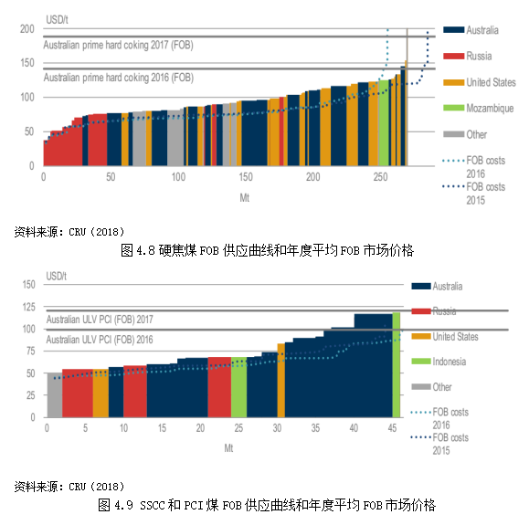 短期成本有哪些_短期成本有哪七个_短期成本有可变成本吗