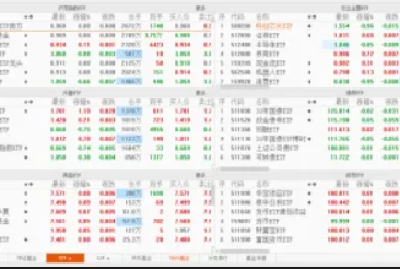 背后藏着个秘密——90%的新手开户时都忽略了这三件事