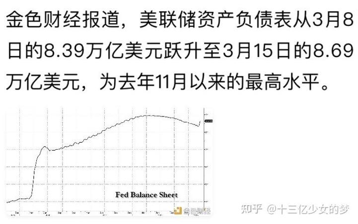 近十年资本市场大事件_资本市场的黄金十年_30年资本市场