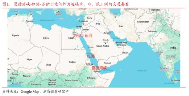 30年资本市场_资本市场的黄金十年_近十年资本市场大事件