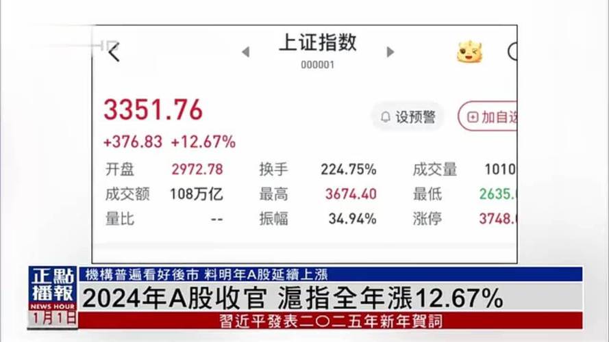 近十年来资本市场大事件_中国资本市场十年发展纲要_近十年资本市场大事件