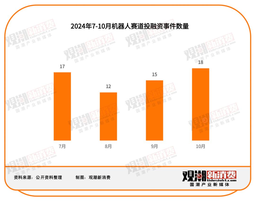 近十年资本市场大事件_近十年来资本市场大事件_中国资本市场十年发展纲要