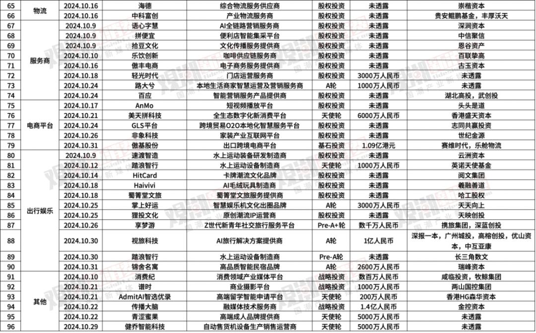 近十年资本市场大事件_中国资本市场十年发展纲要_近十年来资本市场大事件