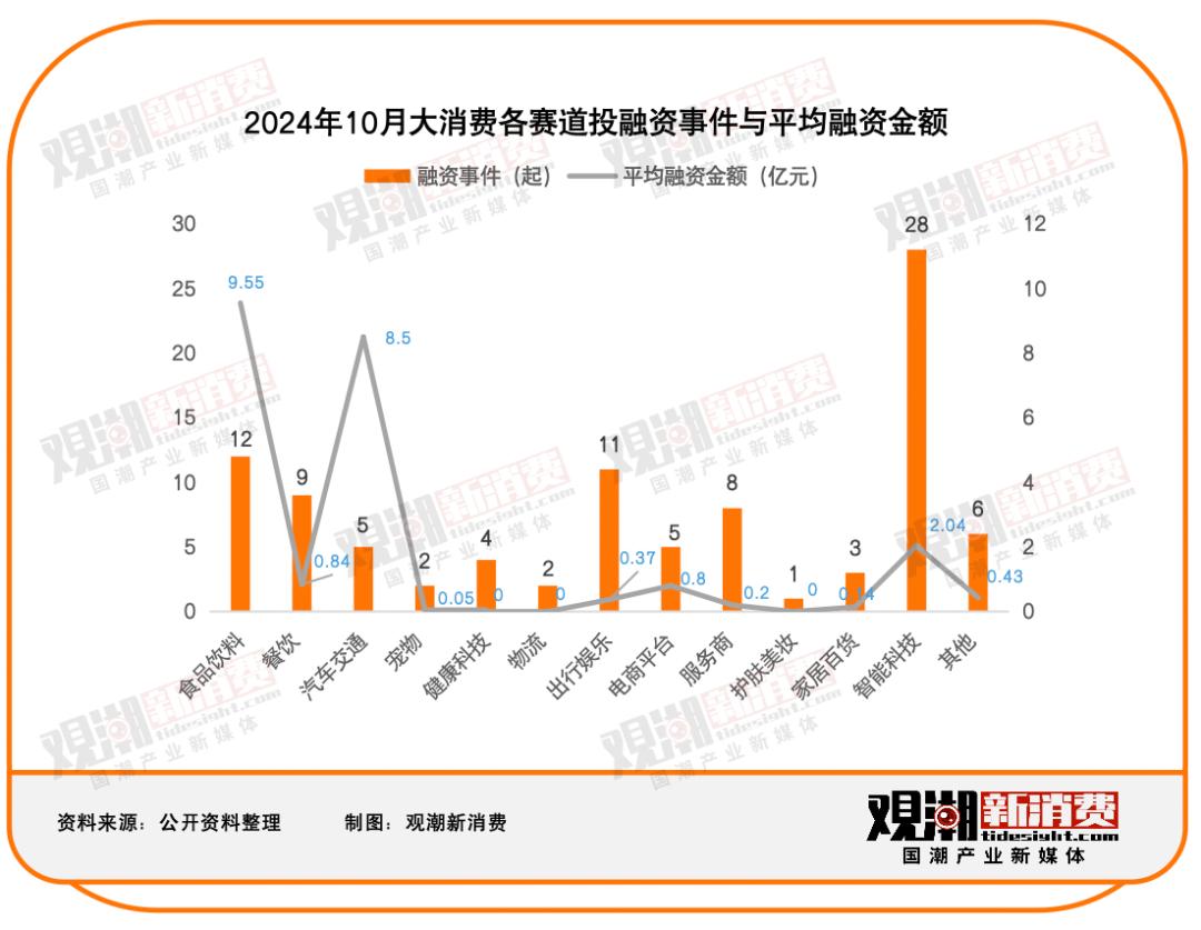 中国资本市场十年发展纲要_近十年来资本市场大事件_近十年资本市场大事件