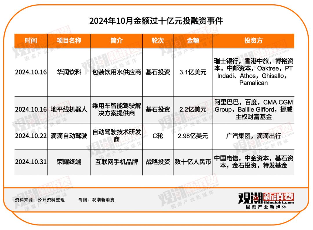 近十年资本市场大事件_近十年来资本市场大事件_中国资本市场十年发展纲要