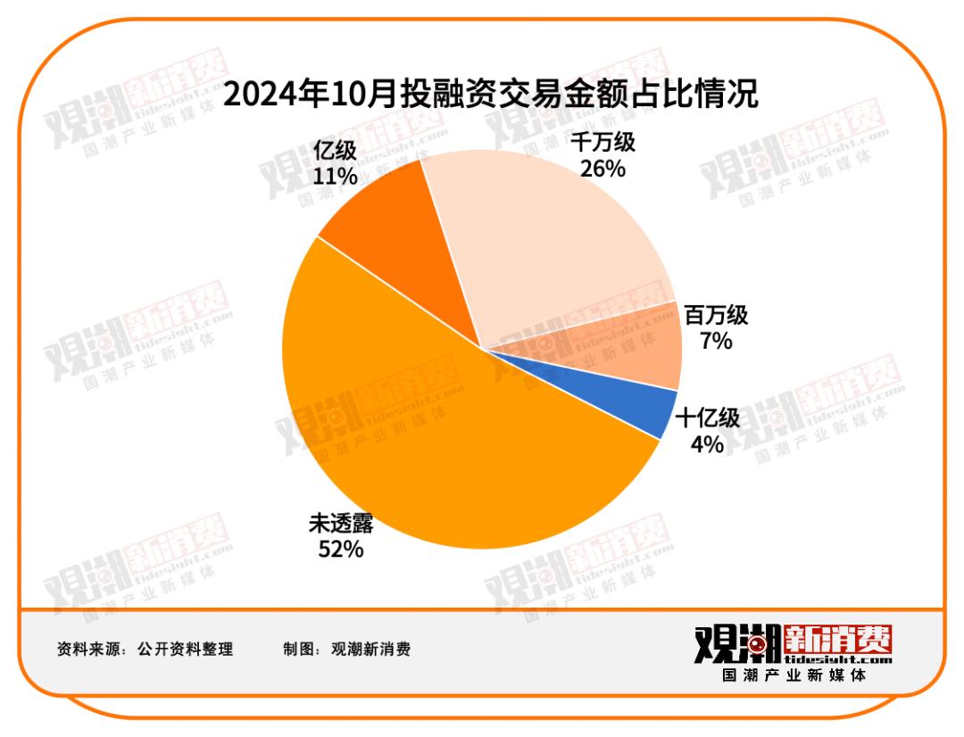 中国资本市场十年发展纲要_近十年来资本市场大事件_近十年资本市场大事件