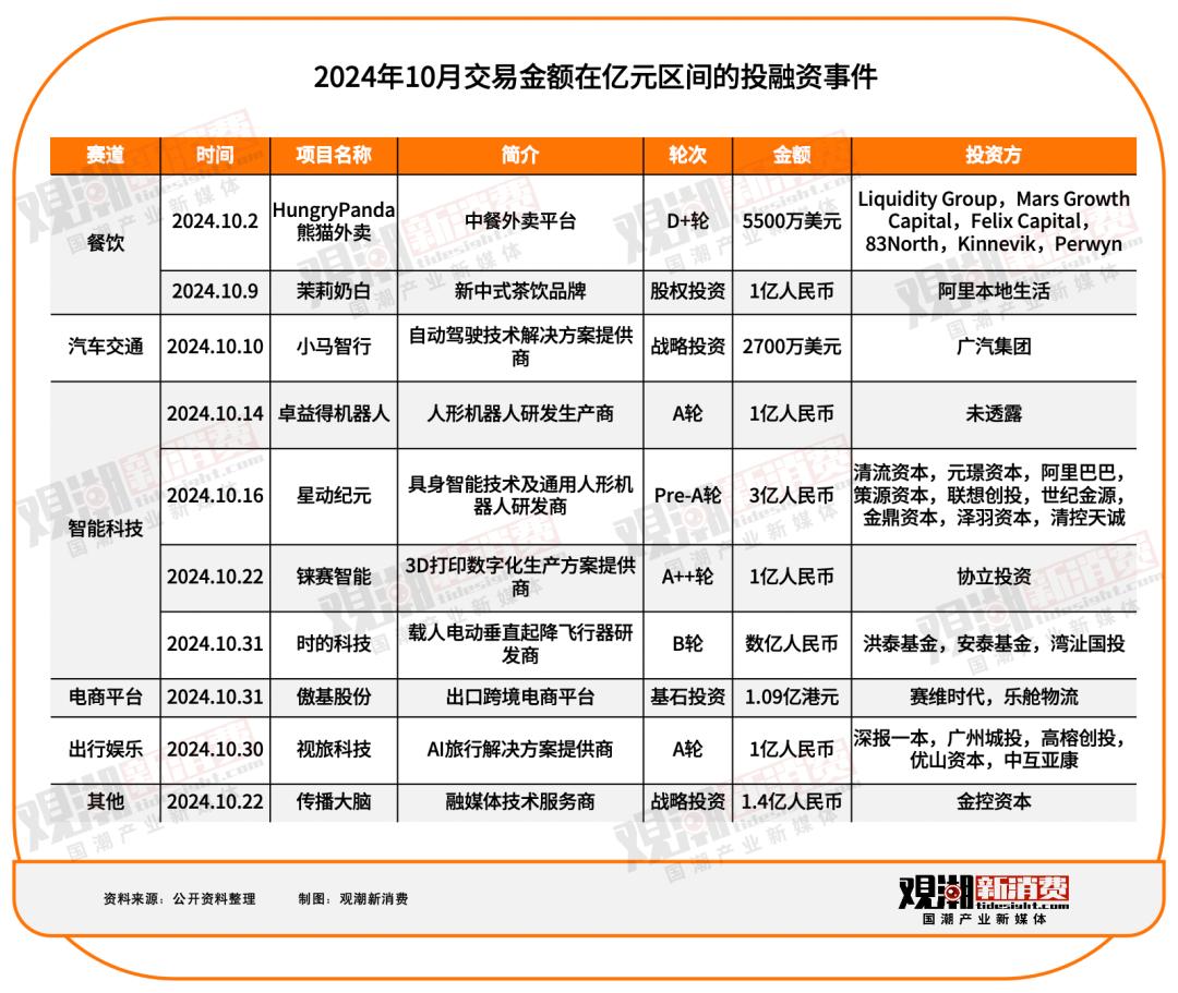 近十年来资本市场大事件_中国资本市场十年发展纲要_近十年资本市场大事件