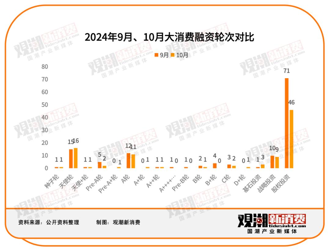 近十年资本市场大事件_近十年来资本市场大事件_中国资本市场十年发展纲要