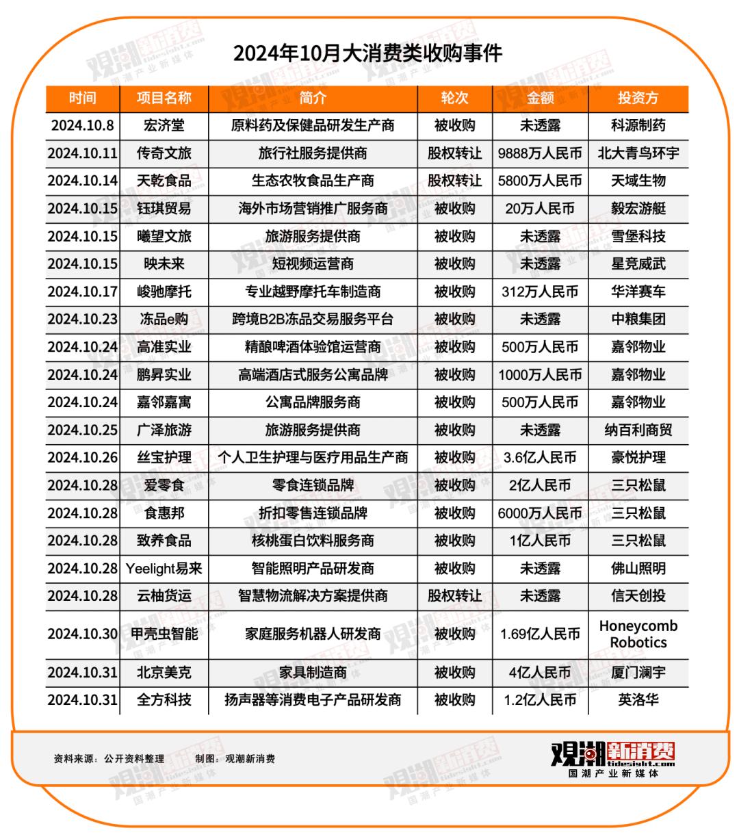 近十年资本市场大事件_近十年来资本市场大事件_中国资本市场十年发展纲要