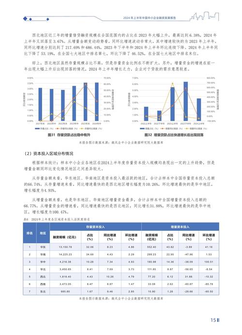 近十年来资本市场大事件_近十年资本市场大事件_中国资本市场十年发展纲要