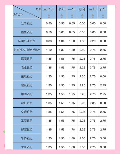 2023年美国银行业危机催生强监管计划及压力测试调整