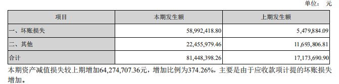 东方财富行情分析_东方财富网股市行情中心_东方财富网股票行情中心