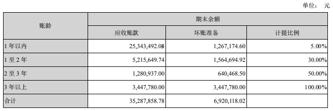 东方财富行情分析_东方财富网股市行情中心_东方财富网股票行情中心