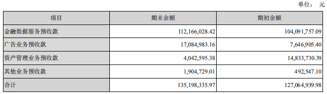 东方财富网股票行情中心_东方财富行情分析_东方财富网股市行情中心