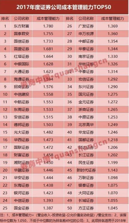 东方财富网股票行情中心_东方财富网股市行情中心_东方财富行情分析