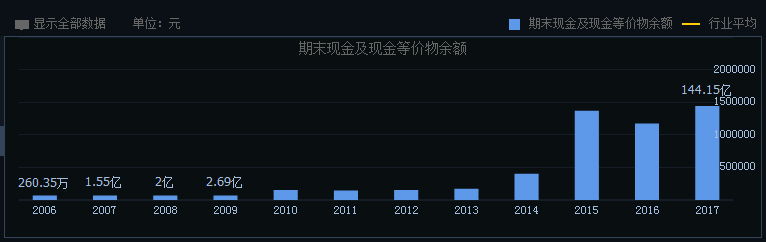 东方财富网股票行情中心_东方财富行情分析_东方财富网股市行情中心