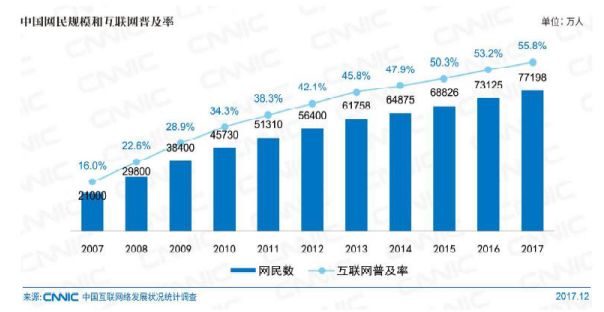 东方财富行情分析_东方财富网股市行情中心_东方财富网股票行情中心