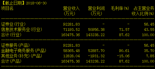 东方财富网股票行情中心_东方财富网股市行情中心_东方财富行情分析