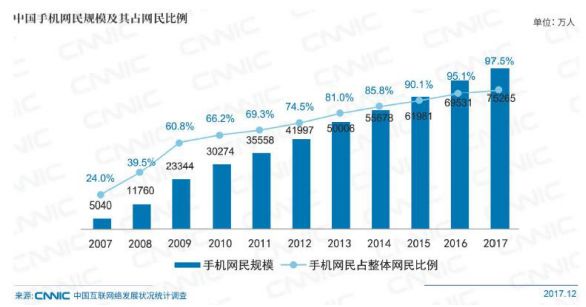 东方财富网股票行情中心_东方财富行情分析_东方财富网股市行情中心