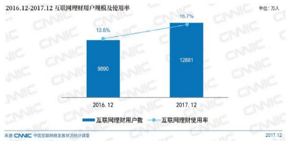 东方财富网股市行情中心_东方财富网股票行情中心_东方财富行情分析