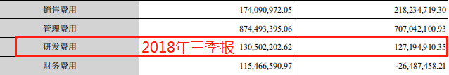 东方财富行情分析_东方财富网股市行情中心_东方财富网股票行情中心