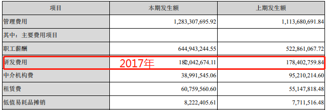 东方财富网股票行情中心_东方财富行情分析_东方财富网股市行情中心