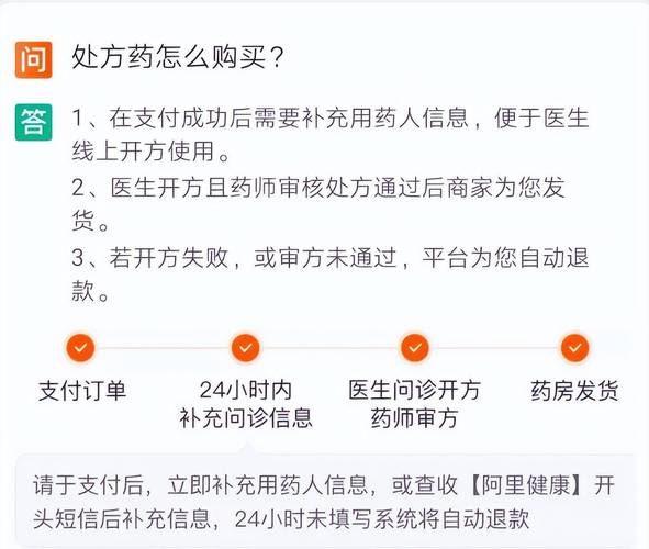 提交药淘宝需求买后多久发货_淘宝买药提交需求后_淘宝买药提交多长时间