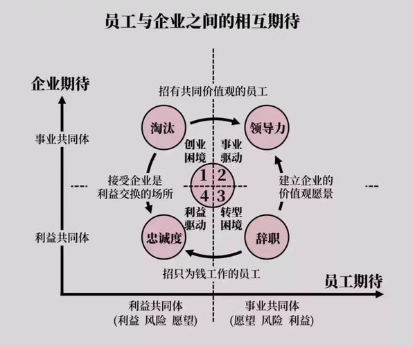 有没有慈善机构需要_慈善机构需要报税吗_有慈善机构没需要什么资质