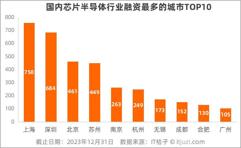30年资本市场_近十年资本市场大事件_未来十年资本市场