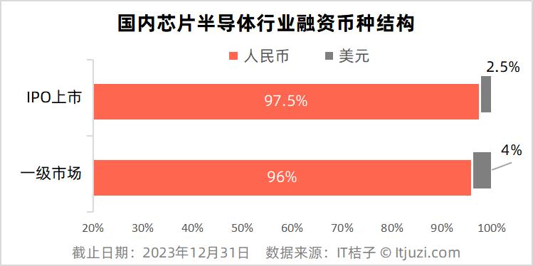 未来十年资本市场_近十年资本市场大事件_30年资本市场
