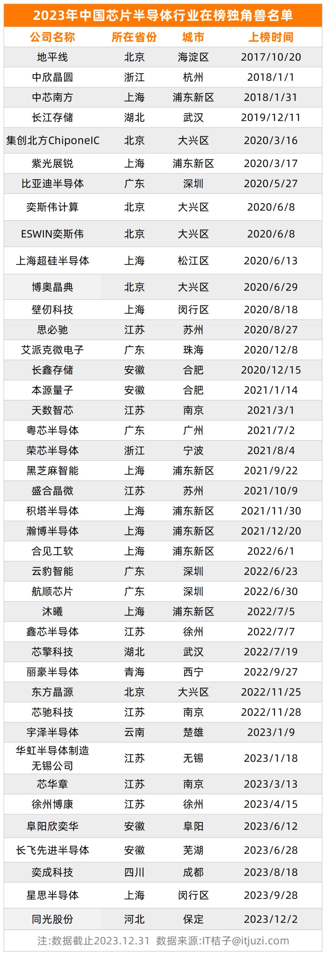 未来十年资本市场_近十年资本市场大事件_30年资本市场