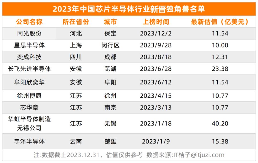 近十年资本市场大事件_30年资本市场_未来十年资本市场