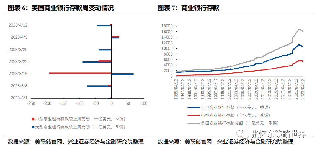 资产平均久期计算公式_某银行的平均资产久期是3年_平均长期资产怎么算