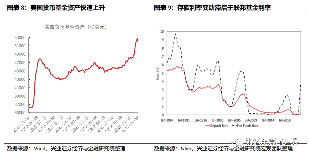 资产平均久期计算公式_某银行的平均资产久期是3年_平均长期资产怎么算