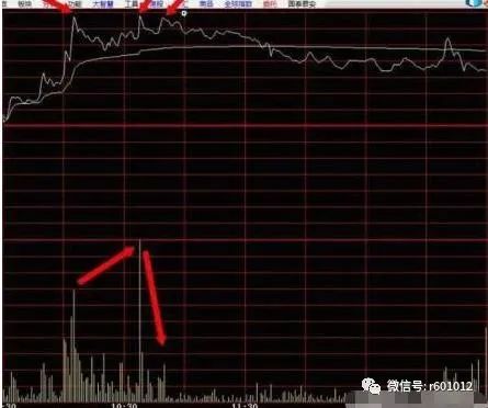 怎么看分时图买卖股票_股票分时图买卖技巧视频_分时图买卖口诀