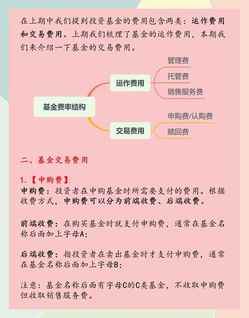 卖出基金后被扣钱原因揭秘，附赎回费用及金额计算方法