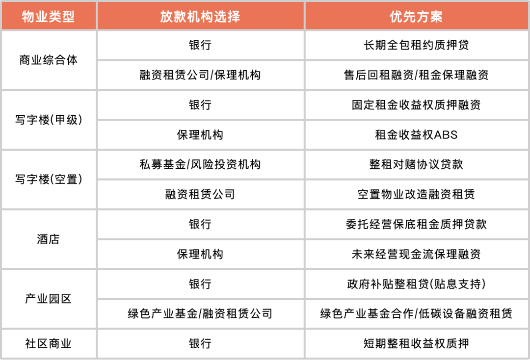 浦发银行融资融券_上海浦发银行融资能力分析_浦发银行融资租赁
