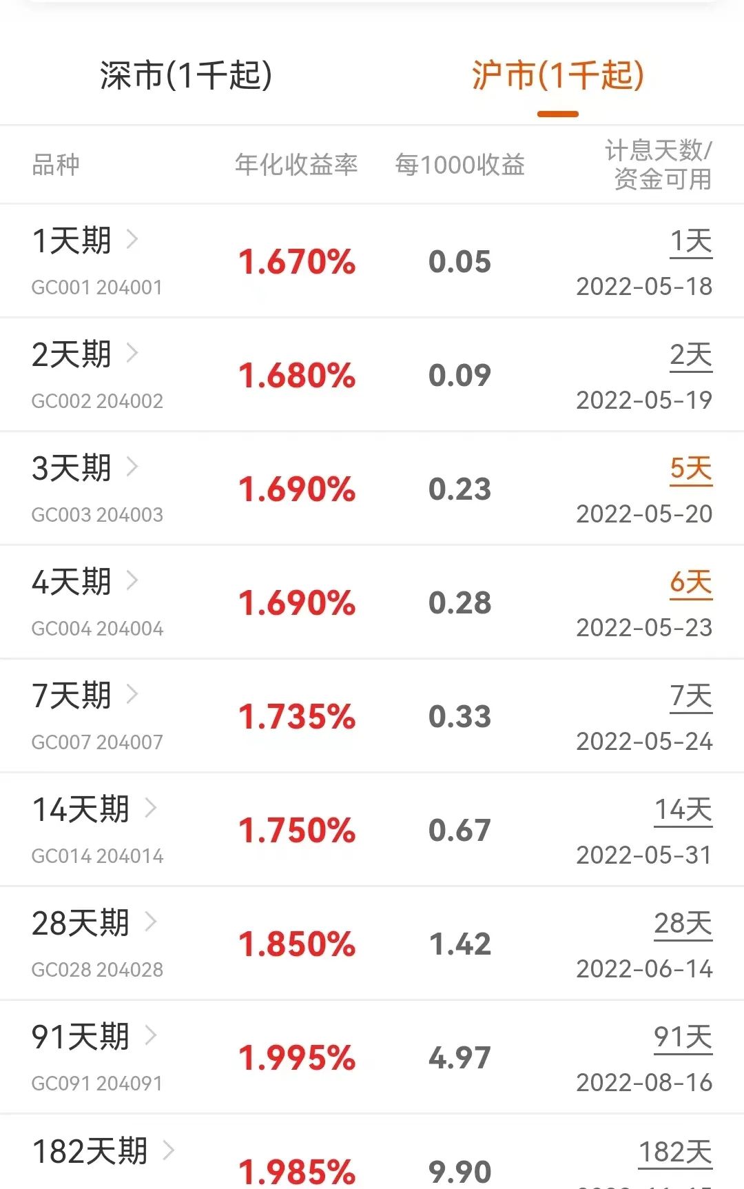 各家证券公司的交易手续费_证券公司交易的手续费_证券扣费