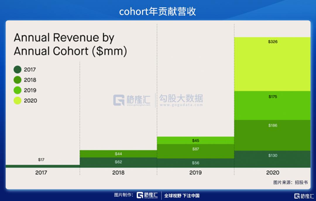 证券公司交易手续费怎么算_证券公司交易的手续费_各家证券公司的交易手续费