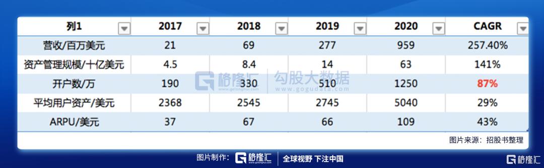 证券公司交易的手续费_各家证券公司的交易手续费_证券公司交易手续费怎么算