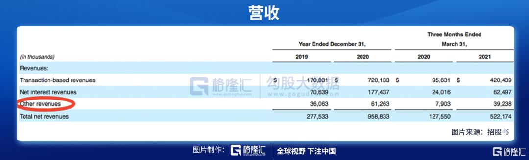 各家证券公司的交易手续费_证券公司交易手续费怎么算_证券公司交易的手续费