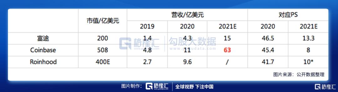 证券公司交易手续费怎么算_各家证券公司的交易手续费_证券公司交易的手续费