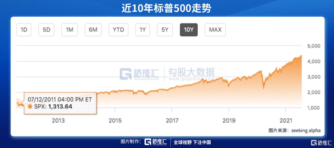 证券公司交易的手续费_各家证券公司的交易手续费_证券公司交易手续费怎么算