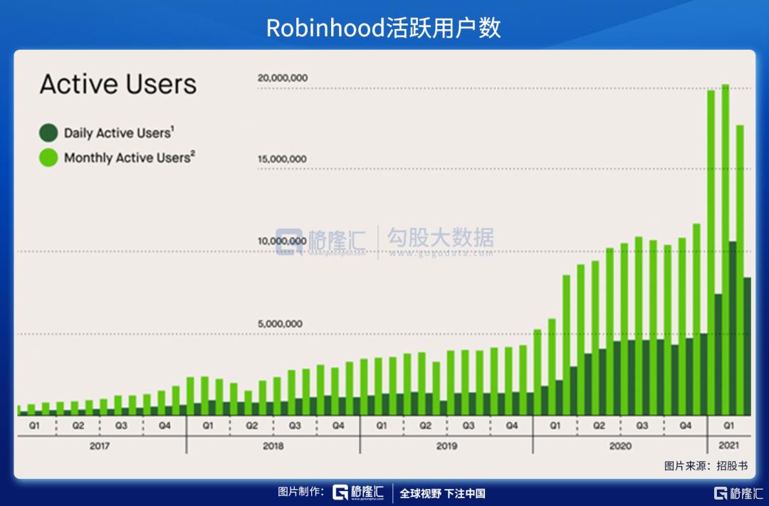 各家证券公司的交易手续费_证券公司交易手续费怎么算_证券公司交易的手续费
