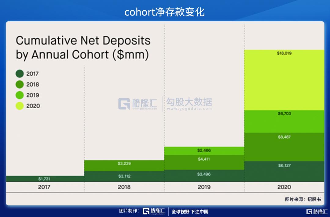各家证券公司的交易手续费_证券公司交易的手续费_证券公司交易手续费怎么算