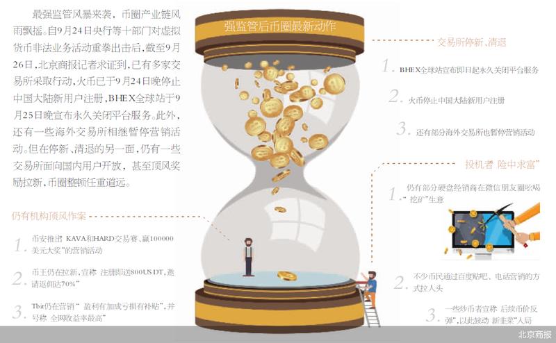 比特币交易平台消失了怎么办_比特币交易平台消失了怎么办_比特币交易平台消失了怎么办