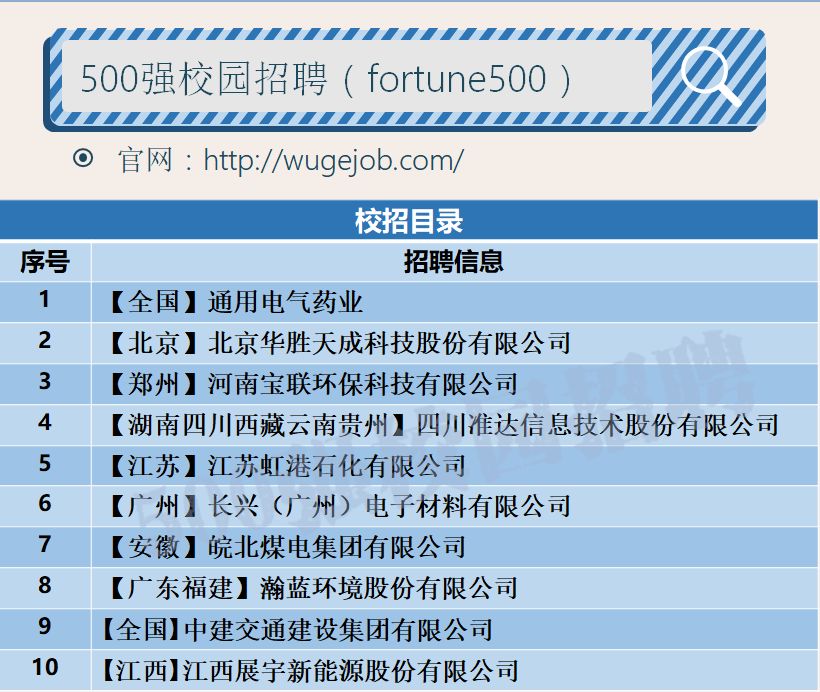 北京华胜天成科技股份有限公司股票_华是科技上市_华是科技ipo